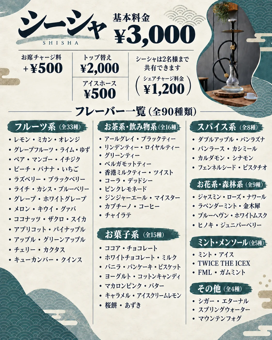 シーシャ基本料金¥3,000、お席チャージ料¥500、トップ替え¥2,000、アイスホース¥500、シェアチャージ¥1,200と、フルーツ系・お茶系・スパイス系など全90種類のフレーバー一覧を記したうむむの料金表